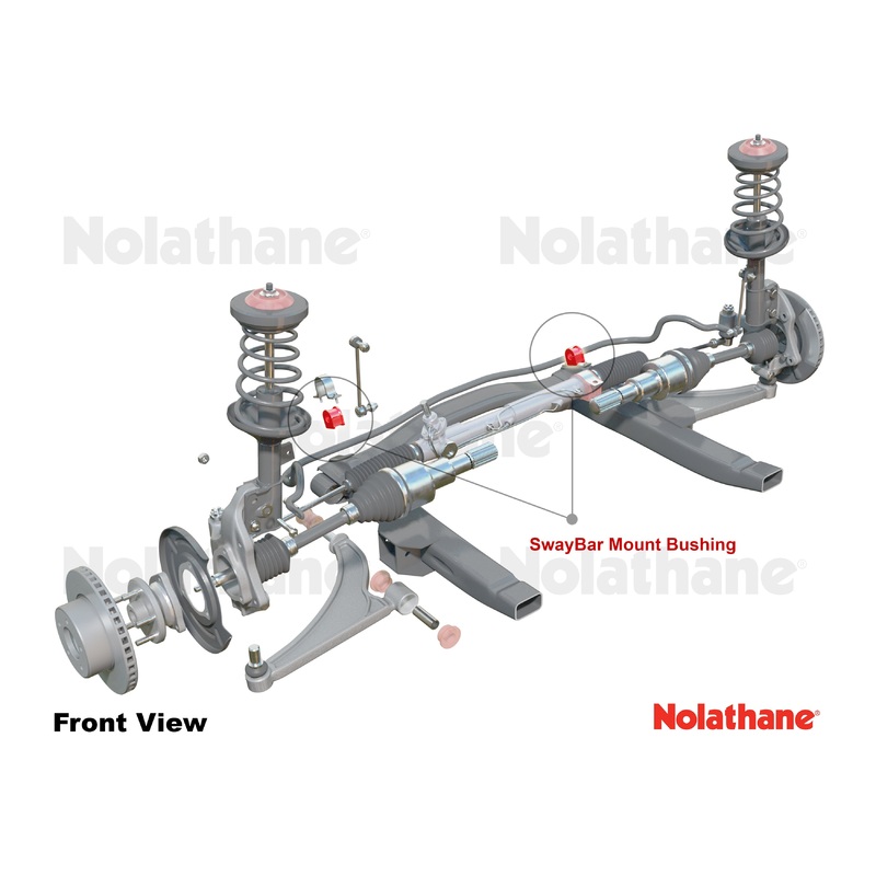 Nolathane Sway Bar – Mount Service Kit | 2003-2006 Mitsubishi Evo 8/9 (REV004.0382)