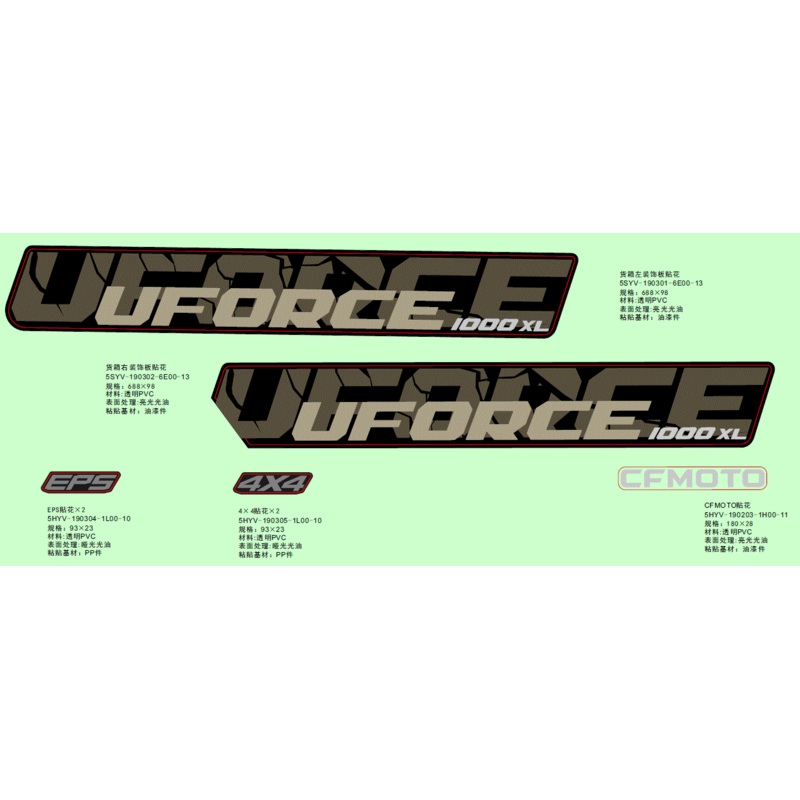 Cargo Box LH Deco Plate Decal by CF Moto