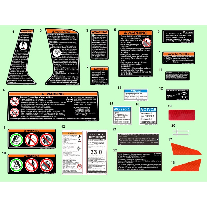 Tire Pressure And Load Label by CF Moto