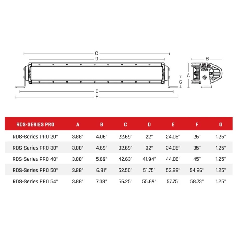 Rigid Industries Rigid RDS-Series Pro Light Bar – Spot / 40in / Black Housing (RIG884213)