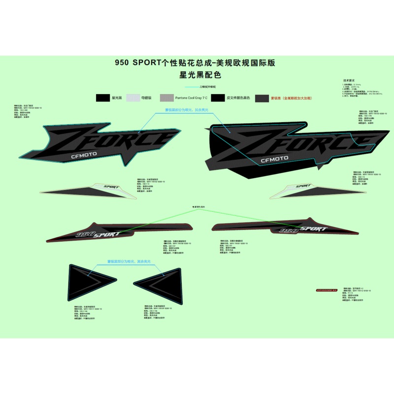 LH Side Plate Decal Cargo Box by CF Moto