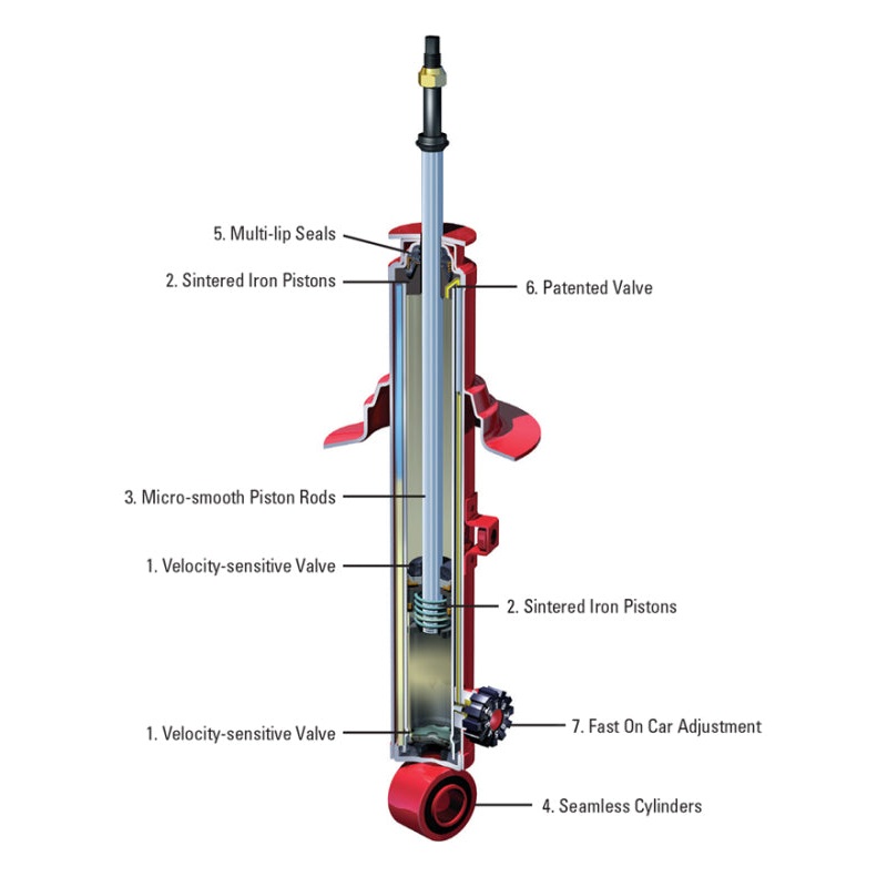 KYB Shocks & Struts AGX Rear HONDA Prelude 1992-01