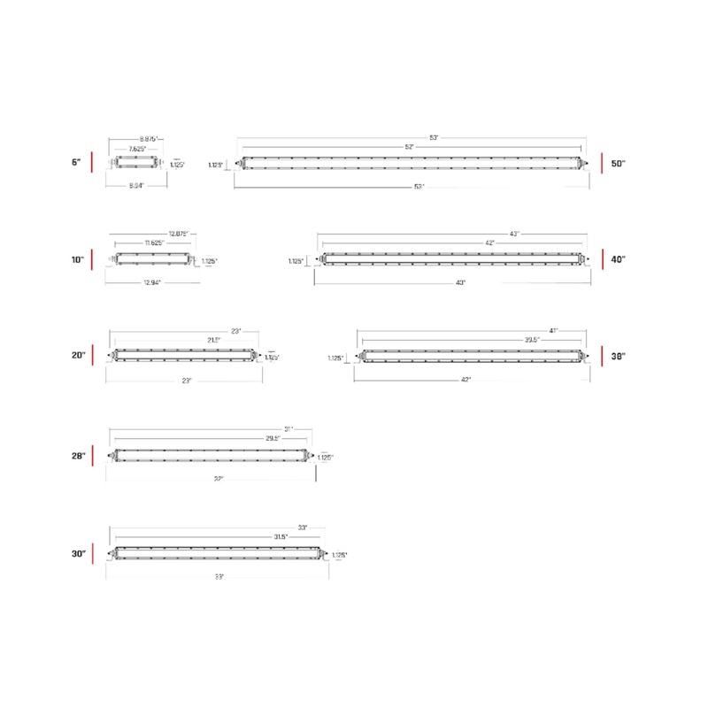 Rigid Industries Rigid SR-Series Pro LED Light – Flood Diffused / 6in / Black Housing / Each (RIG906513)